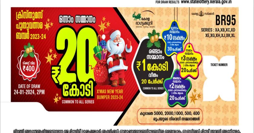 Christmas New Year Bumper ക്രിസ്മസ്-പുതുവത്സര ബമ്പര്‍ : ഒന്നാം സമ്മാനം 20 കോടി രൂപ ഈ ടിക്കറ്റിന്